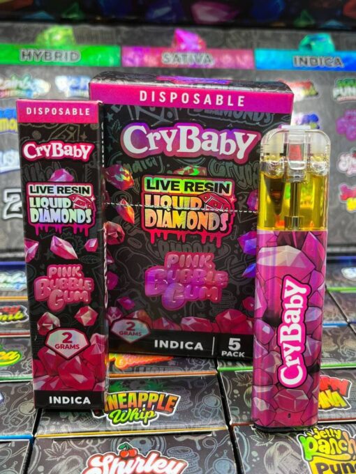 Crybaby Pink Bubblegum